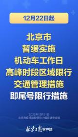 北京：12月22日起暫緩實施機動車尾號限行