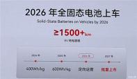 奇瑞：2026年推固態(tài)電池車(chē)型 純電續(xù)航1500km